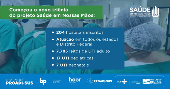 Projeto Saúde em Nossas Mãos inicia novo triênio com aumento de 76% de participação de hospitais do SUS